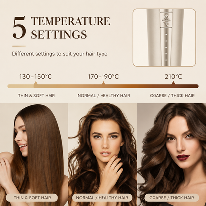 Curl Pro™ The Viral Automatic Hair Curler