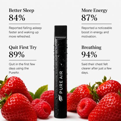 PureAIR+